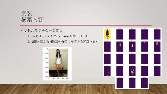 002 Unet Prototype U Netと協調フィルタリングを使った類似ファッションスタイル画像検索の検証
