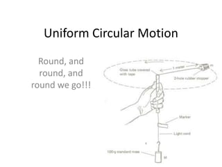 Uniform Circular Motion
Round, and
round, and
round we go!!!

 