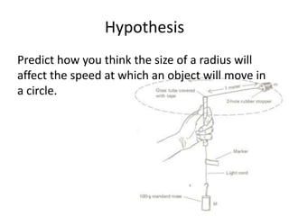 Hypothesis
Predict how you think the size of a radius will
affect the speed at which an object will move in
a circle.

 