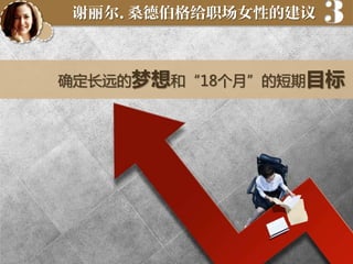 谢丽尔.桑德伯格给职场女性的建议

3

确定长远的梦想和“18个月”的短期目标

 