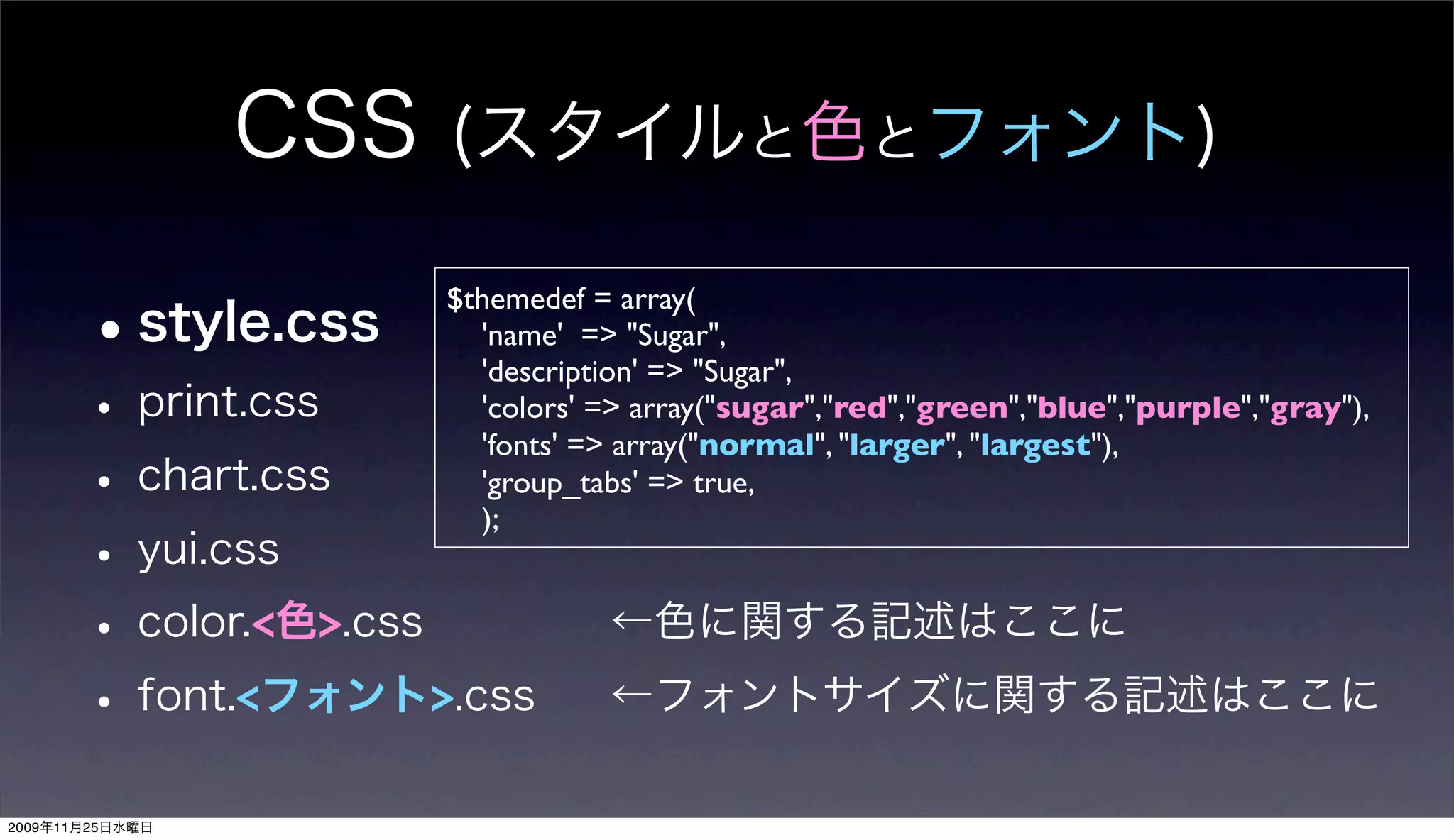$themedef = array(
                   'name' => "Sugar",
                   'description' => "Sugar",
                   'colors' => array("sugar","red","green","blue","purple","gray"),
                   'fonts' => array("normal", "larger", "largest"),
                   'group_tabs' => true,
                   );




2009   11   25
 