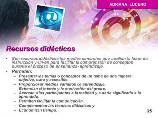 Recursos didácticos  Son recursos didácticos los medios concretos que auxilian la labor de instrucción y sirven para facilitar la comprensión de conceptos durante el proceso de enseñanza- aprendizaje.  Permiten: Presentar los temas o conceptos de un tema de una manera objetiva, clara y accesible. Proporcionar medios variados de aprendizaje. Estimulan el interés y la motivación del grupo. Acercan a los participantes a la realidad y a darle significado a lo aprendido. Permiten facilitar la comunicación.  Complementan las técnicas didácticas y  Economizan tiempo. 25 ADRIANA  LUCERO 