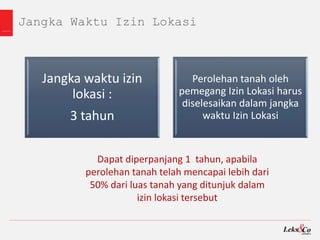 Jangka Waktu Izin Lokasi
Jangka waktu izin
lokasi :
3 tahun
Perolehan tanah oleh
pemegang Izin Lokasi harus
diselesaikan dalam jangka
waktu Izin Lokasi
Dapat diperpanjang 1 tahun, apabila
perolehan tanah telah mencapai lebih dari
50% dari luas tanah yang ditunjuk dalam
izin lokasi tersebut
 