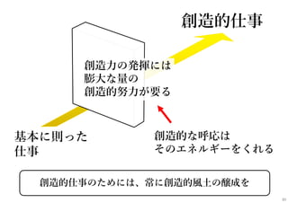 創造的な呼応は
そのエネルギーをくれる
創造的仕事
基本に則った
仕事
創造力の発揮には
膨大な量の
創造的努力が要る
創造的仕事のためには、常に創造的風土の醸成を
80
 