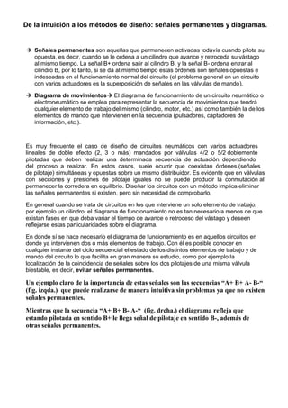 De la intuición a los métodos de diseño: señales permanentes y diagramas.
 Señales permanentes son aquellas que permanecen activadas todavía cuando pilota su
opuesta, es decir, cuando se le ordena a un cilindro que avance y retroceda su vástago
al mismo tiempo. La señal B+ ordena salir al cilindro B, y la señal B- ordena entrar al
cilindro B, por lo tanto, si se dá al mismo tiempo estas órdenes son señales opuestas e
indeseadas en el funcionamiento normal del circuito (el problema general en un circuito
con varios actuadores es la superposición de señales en las válvulas de mando).
 Diagrama de movimientos El diagrama de funcionamiento de un circuito neumático o
electroneumático se emplea para representar la secuencia de movimientos que tendrá
cualquier elemento de trabajo del mismo (cilindro, motor, etc.) así como también la de los
elementos de mando que intervienen en la secuencia (pulsadores, captadores de
información, etc.).
Es muy frecuente el caso de diseño de circuitos neumáticos con varios actuadores
lineales de doble efecto (2, 3 o más) mandados por válvulas 4/2 o 5/2 doblemente
pilotadas que deben realizar una determinada secuencia de actuación, dependiendo
del proceso a realizar. En estos casos, suele ocurrir que coexistan órdenes (señales
de pilotaje) simultáneas y opuestas sobre un mismo distribuidor. Es evidente que en válvulas
con secciones y presiones de pilotaje iguales no se puede producir la conmutación al
permanecer la corredera en equilibrio. Diseñar los circuitos con un método implica eliminar
las señales permanentes si existen, pero sin necesidad de comprobarlo.
En general cuando se trata de circuitos en los que interviene un solo elemento de trabajo,
por ejemplo un cilindro, el diagrama de funcionamiento no es tan necesario a menos de que
existan fases en que deba variar el tiempo de avance o retroceso del vástago y deseen
reflejarse estas particularidades sobre el diagrama.
En donde sí se hace necesario el diagrama de funcionamiento es en aquellos circuitos en
donde ya intervienen dos o más elementos de trabajo. Con él es posible conocer en
cualquier instante del ciclo secuencial el estado de los distintos elementos de trabajo y de
mando del circuito lo que facilita en gran manera su estudio, como por ejemplo la
localización de la coincidencia de señales sobre los dos pilotajes de una misma válvula
biestable, es decir, evitar señales permanentes.
Un ejemplo claro de la importancia de estas señales son las secuencias “A+ B+ A- B-“
(fig. izqda.) que puede realizarse de manera intuitiva sin problemas ya que no existen
señales permanentes.
Mientras que la secuencia “A+ B+ B- A-“ (fig. drcha.) el diagrama refleja que
estando pilotada en sentido B+ le llega señal de pilotaje en sentido B-, además de
otras señales permanentes.
 