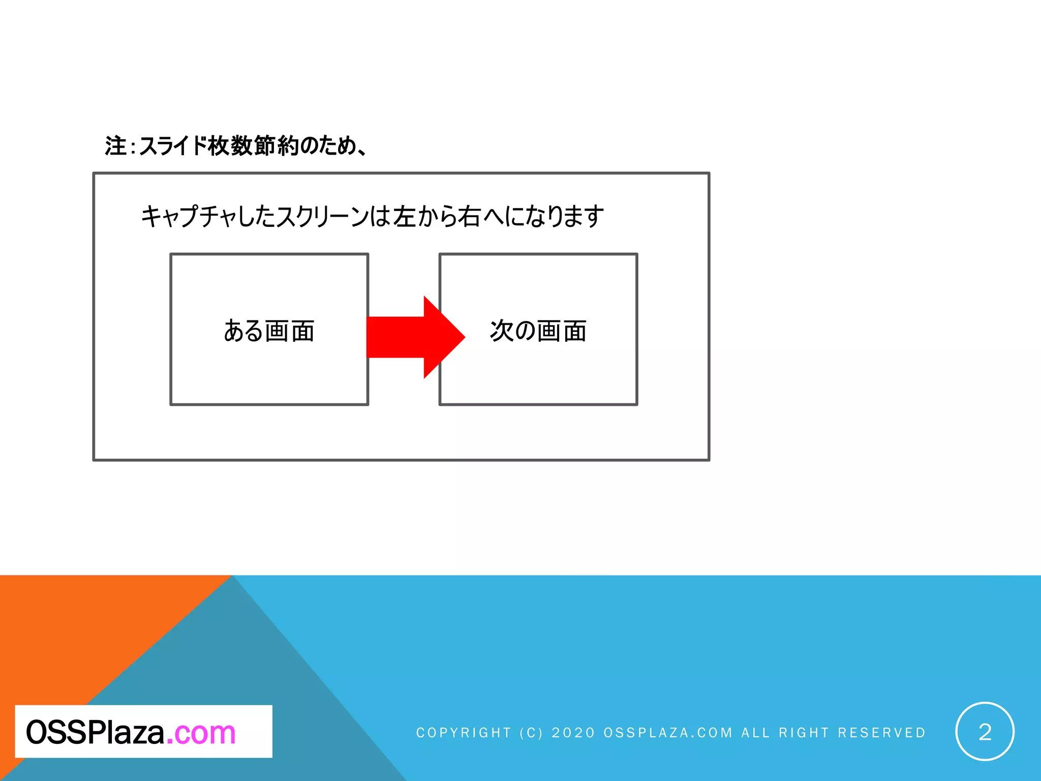 注：スライド枚数節約のため、
C O P Y R I G H T ( C ) 2 0 2 0 O S S P L A Z A . C O M A L L R I G H T R E S E R V E D 2OSSPlaza.com
ある画面 次の画面
キャプチャしたスクリーンは左から右へになります
 