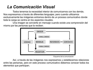 La Comunicación Visual
Todos tenemos la necesidad interior de comunicarnos con los demás.
Nos expresamos a través de diferentes lenguajes; pero cuando utilizamos
exclusivamente las imágenes entramos dentro de un proceso comunicativo donde
toda la carga se centra en los aspectos visuales.
Una imagen se convierte en mensaje cuando existe una comprensión del
mismo por las personas que la reciben.
Esquema de la comunicación
Así, a través de las imágenes nos expresamos y establecemos relaciones
entre las personas, pero en este proceso comunicativo debemos conocer todos los
elementos que participan.
 