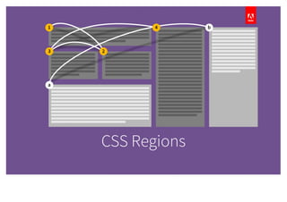 CSS Regions
 