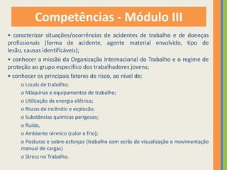 Competências - Módulo III
• caracterizar situações/ocorrências de acidentes de trabalho e de doenças
profissionais (forma de acidente, agente material envolvido, tipo de
lesão, causas identificáveis);
• conhecer a missão da Organização Internacional do Trabalho e o regime de
proteção ao grupo específico dos trabalhadores jovens;
• conhecer os principais fatores de risco, ao nível de:
    o Locais de trabalho;
    o Máquinas e equipamentos de trabalho;
    o Utilização da energia elétrica;
    o Riscos de incêndio e explosão.
    o Substâncias químicas perigosas;
    o Ruído,
    o Ambiente térmico (calor e frio);
    o Posturas e sobre-esforços (trabalho com ecrãs de visualização e movimentação
    manual de cargas)
    o Stress no Trabalho.
 