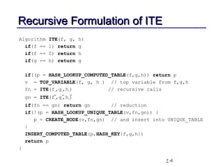 14
Recursive Formulation of ITERecursive Formulation of ITE
Algorithm ITE(f, g, h)
if(f == 1) return g
if(f == 0) return h
if(g == h) return g
if((p = HASH_LOOKUP_COMPUTED_TABLE(f,g,h)) return p
v = TOP_VARIABLE(f, g, h ) // top variable from f,g,h
fn = ITE(fv,gv,hv) // recursive calls
gn = ITE(fv,gv,hv)
if(fn == gn) return gn // reduction
if(!(p = HASH_LOOKUP_UNIQUE_TABLE(v,fn,gn)) {
p = CREATE_NODE(v,fn,gn) // and insert into UNIQUE_TABLE
}
INSERT_COMPUTED_TABLE(p,HASH_KEY{f,g,h})
return p
}
 