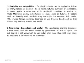 2009/7/13www.forextradingmethod.info55. Flexibility  and  adaptability  -   Candlestick  charts  can  be  applied  to  follow  as  many markets  as  desired  -  be  it  stocks,  futures,  currency  or  commodity.  In  order  words,  a trader  can  apply  candlestick  principles  to  analyze  or  trade  Malaysian  stocks,  index futures  or  crude  palm  oil  futures.  If  traders  wish  to  diversify  their  portfolio  they  can trade,  for  example,  U.S.  stocks,  U.S.  futures,  foreign  currency,  Japanese  or  U.S.  treasury  bonds  and  for  that  matter  any  markets  around  the  world.6. Time-tested-  Dependable  and  Useful  -  The  candlestick  charting  technique  is  time tested  and  had  been  refined  by  generations  of  use  in  Japan.  The  fact  that  it  is  still  very much  in  use  today  after  more  than  300  years  since  its  discovery  is  testimony  to  its usefulness.