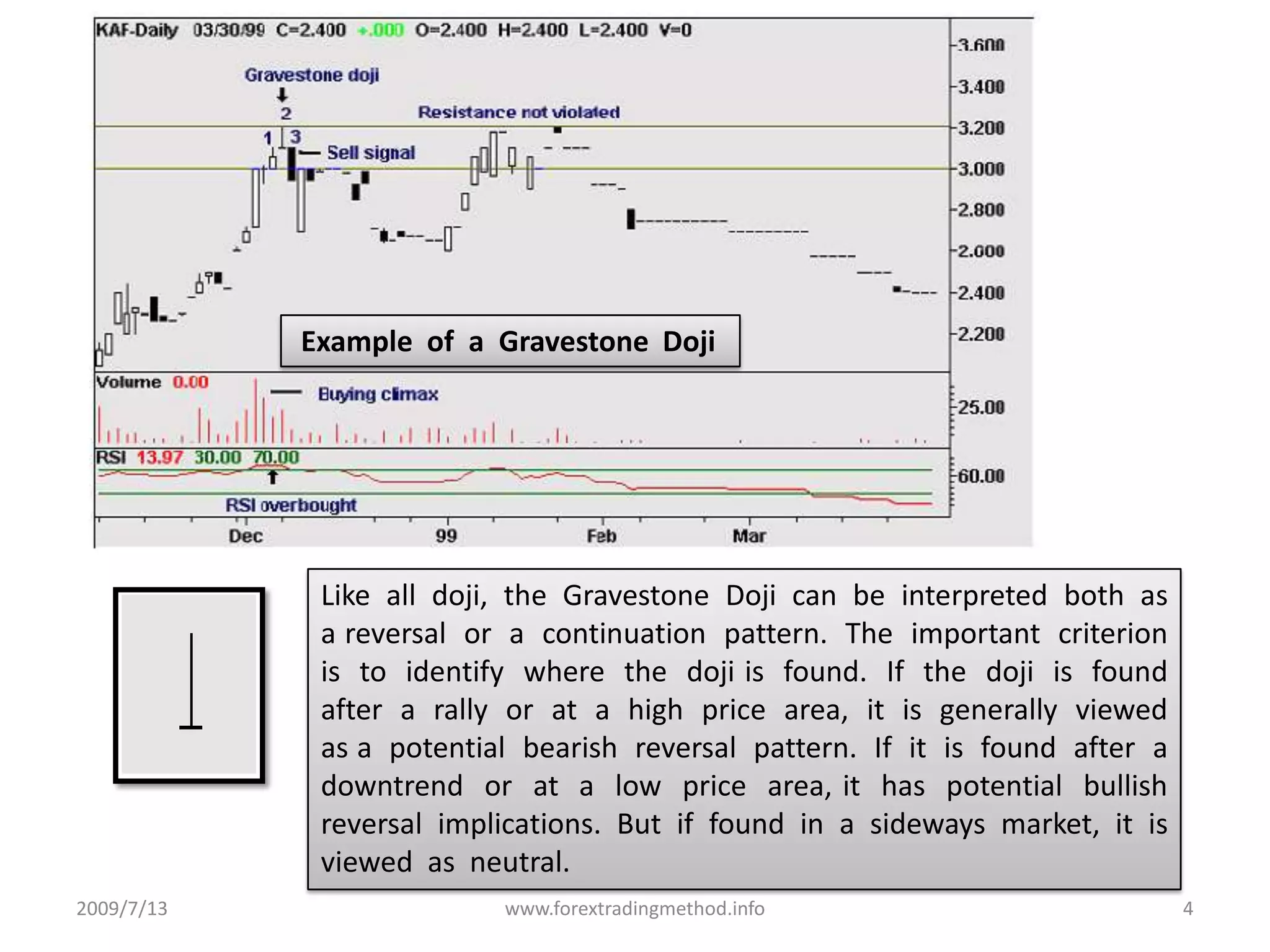 2009/7/13www.forextradingmethod.info4 Example  of  a  Gravestone  DojiLike  all  doji,  the  Gravestone  Doji  can  be  interpreted  both  as  a reversal  or  a  continuation  pattern.  The  important  criterion  is  to  identify  where  the  doji is  found.  If  the  doji  is  found  after  a  rally  or  at  a  high  price  area,  it  is  generally  viewed  as a  potential  bearish  reversal  pattern.  If  it  is  found  after  a  downtrend  or  at  a  low  price  area, it  has  potential  bullish  reversal  implications.  But  if  found  in  a  sideways  market,  it  is viewed  as  neutral.