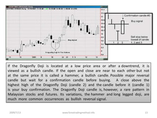 2009/7/13www.forextradingmethod.info13If  the  Dragonfly  Doji  is  located  at  a  low  price  area  or  after  a downtrend,  it  is viewed  as  a  bullish  candle.  If  the  open  and  close  are  near  to  each  other but  not  at  the  same  price  it  is  called  a  hammer,  a  bullish  candle. Possible  major  reversal  candle  but  wait  for  a  confirmation  candle  before  buying.    A  close  above  the  highest  high  of  the  Dragonfly  Doji  (candle  2)  and  the candle  before  it  (candle  1)  is  your  buy  confirmation.  The  Dragonfly  Doji  candle  is, however,  a  rare  pattern  in  Malaysian  stocks  and  futures.  Its  variations,  the hammer  and long  legged  doji,  are  much  more  common  occurrences  as  bullish  reversal signal.