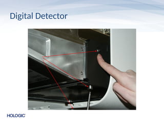 Digital Detector
 