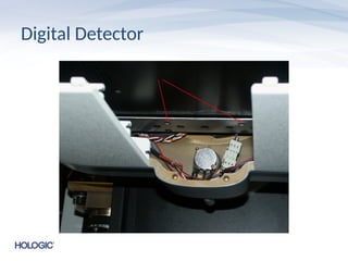 Digital Detector
 