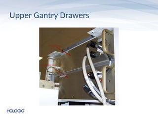 Upper Gantry Drawers
 