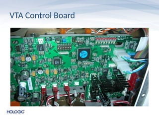 VTA Control Board
 