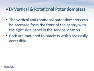 VTA Vertical & Rotational Potentiometers
• The vertical and rotational potentiometers can
be accessed from the front of the gantry with
the right side panel in the service location
• Both are mounted to brackets which are easily
accessible
 