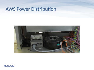 AWS Power Distribution
 