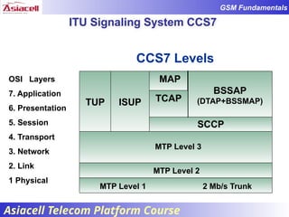 003 - GSM Fundamentals (Asiacell Telecom Platform Course) - .pptx