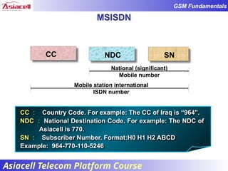 Abcd Telecom 003 - GSM Fundamentals (Asiacell Telecom Platform Course) - .pptx