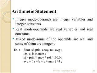 Int Operand Engineering Introduction to C Programming .ppt