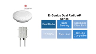 EnGenius Dual Radio AP
Series
Dual Radio

Band
Steering

Associated
Client Limit

16 SSIDs

Rate Limit

iBSG3.5
Compatible

 
