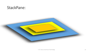 003 - JavaFX Tutorial - Layouts | PPTX