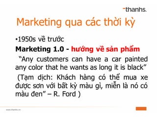 Marketing qua các thời kỳ
•1950s về trước
Marketing 1.0 - hướng về sản phẩm
“Any customers can have a car painted
any color that he wants as long it is black”
(Tạm dịch: Khách hàng có thể mua xe
được sơn với bất kỳ màu gì, miễn là nó có
màu đen” – R. Ford )
 