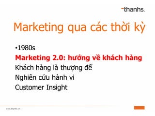 Marketing qua các thời kỳ
•1980s
Marketing 2.0: hướng về khách hàng
Khách hàng là thượng đế
Nghiên cứu hành vi
Customer Insight
 
