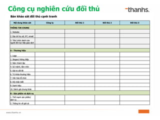 Công cụ nghiên cứu đối thủ
 