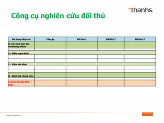 Công cụ nghiên cứu đối thủ
 