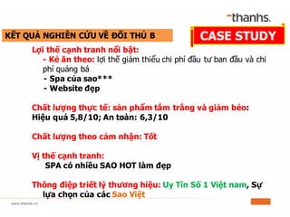 KẾT QUẢ NGHIÊN CỨU VỀ ĐỐI THỦ B
Lợi thế cạnh tranh nổi bật:
- Kẻ ăn theo: lợi thế giảm thiểu chi phí đầu tư ban đầu và chi
phí quảng bá
- Spa của sao***
- Website đẹp
Chất lượng thực tế: sản phẩm tắm trắng và giảm béo:
Hiệu quả 5,8/10; An toàn: 6,3/10
Chất lượng theo cảm nhận: Tốt
Vị thế cạnh tranh:
SPA có nhiều SAO HOT làm đẹp
Thông điệp triết lý thương hiệu: Uy Tín Số 1 Việt nam, Sự
lựa chọn của các Sao Việt
CASE STUDY
 