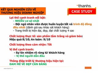 KẾT QUẢ NGHIÊN CỨU VỀ
THƯƠNG HIỆU DOANH NGHIỆP
Lợi thế cạnh tranh nổi bật:
- NHIỀU cơ sở nhất
- Đội ngũ nhân viên được huấn luyện tốt và trình độ đồng
đều nhất (đánh giá sau khảo sát khách hàng)
- Trang thiết bị hiện đại, đẹp, đạt chất lượng 4 sao
Chất lượng thực tế: sản phẩm tắm trắng và giảm béo:
Hiệu quả 8/10; An toàn: 9/10
Chất lượng theo cảm nhận: Tốt
Vị thế cạnh tranh:
- Sự tín nhiệm rõ ràng từ khách hàng
- Vị thế người dẫn đầu
Thông điệp triết lý thương hiệu hiện tại:
ĐAM MÊ VẺ ĐẸP CÂN BẰNG
CASE	STUDY
 