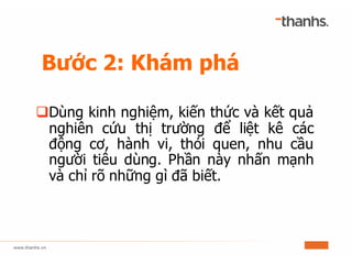 Bước 2: Khám phá
qDùng kinh nghiệm, kiến thức và kết quả
nghiên cứu thị trường để liệt kê các
động cơ, hành vi, thói quen, nhu cầu
người tiêu dùng. Phần này nhấn mạnh
và chỉ rõ những gì đã biết.
 