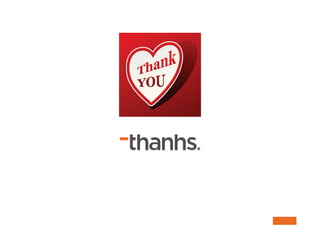 003- Marketing insight - Thanhs