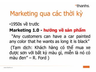Marketing qua các thời kỳ
•1980s
Marketing 2.0: hướng về khách hàng
Khách hàng là thượng đế
Nghiên cứu hành vi
Customer In...