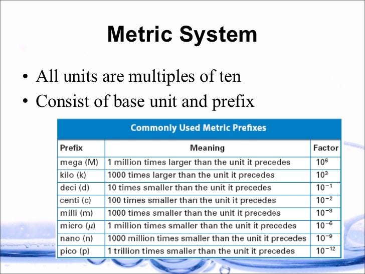 Metric System and Dimensional Analysis