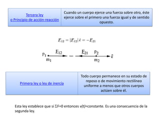Tercera ley
o Principio de acción-reacción
Cuando un cuerpo ejerce una fuerza sobre otro, éste
ejerce sobre el primero una fuerza igual y de sentido
opuesto.
Primera ley o ley de inercía
Todo cuerpo permanece en su estado de
reposo o de movimiento rectilíneo
uniforme a menos que otros cuerpos
actúen sobre él.
Esta ley establece que si F=0 entonces v(t)=constante. Es una consecuencia de la
segunda ley.
 