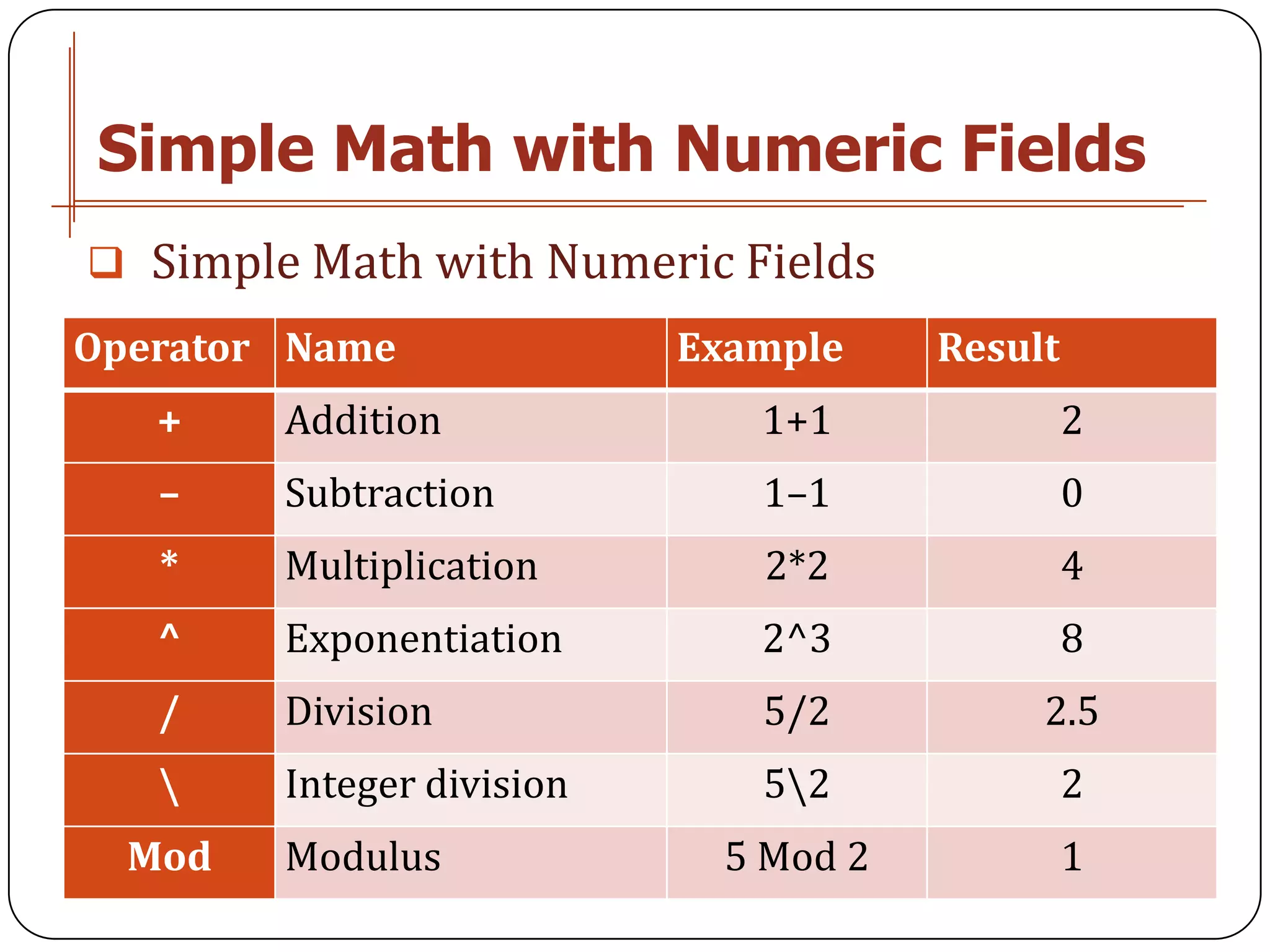 Simple Math with Numeric Fields
 Simple Math with Numeric Fields
Operator Name              Example    Result
   +    Addition              1+1              2
   –    Subtraction           1–1              0
   *    Multiplication        2*2              4
   ^    Exponentiation        2^3              8
   /    Division              5/2          2.5
       Integer division      52              2
  Mod   Modulus             5 Mod 2            1
 