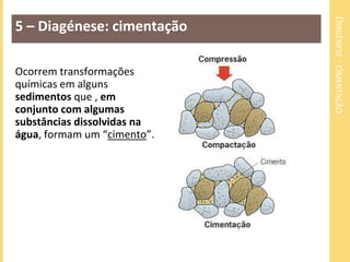 DIAGÉNESE - CIMENTAÇÃO
5 – Diagénese: cimentação

Ocorrem transformações
químicas em alguns
sedimentos que , em
conjunto c...
