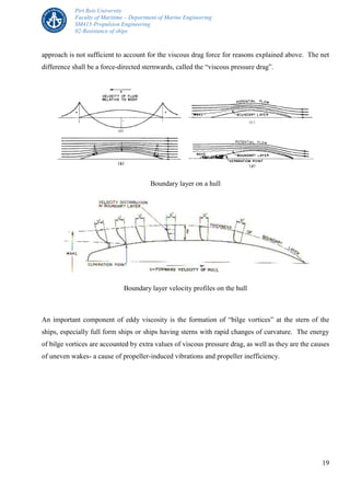 Piri Reis University
Faculty of Maritime – Department of Marine Engineering
SM415-Propulsion Engineering
02-Resistance of ships
19
approach is not sufficient to account for the viscous drag force for reasons explained above. The net
difference shall be a force-directed sternwards, called the “viscous pressure drag”.
Boundary layer on a hull
Boundary layer velocity profiles on the hull
An important component of eddy viscosity is the formation of “bilge vortices” at the stern of the
ships, especially full form ships or ships having sterns with rapid changes of curvature. The energy
of bilge vortices are accounted by extra values of viscous pressure drag, as well as they are the causes
of uneven wakes- a cause of propeller-induced vibrations and propeller inefficiency.
 