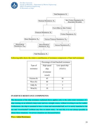 Piri Reis University
Faculty of Maritime – Department of Marine Engineering
SM415-Propulsion Engineering
02-Resistance of ships
29
Following table shows the relative contributions of resistance components of bare hull resistance:
Type of
resistance
Percentage of total barehull resistance
High speed
ship
(Container
vessel)
Low speed ship
(VLCC)
Friction RF 45 90
Wave RW 40 5
Eddy RE 5 3
Wind Rw 10 2
IN-SERVICE RESISTANCE COMPONENTS
The discussion of the ship resistance explained above applies only to the calm-water resistance of a
ship cruising on an infinitely deep water and on a straight course, without reverting to use her rudder.
Furthermore, the ship is assumed to have a clean and uncorroded hull, as it is newly launched to the
sea and “even-keeled” (without any fore or astern trim). In real life, it is not always possible to
obtain those situations. In-service situations are discussed below.
Wave Added Resistance:
 
