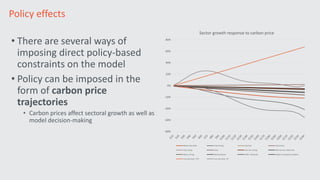 • There are several ways of
imposing direct policy-based
constraints on the model
• Policy can be imposed in the
form of carbon price
trajectories
• Carbon prices affect sectoral growth as well as
model decision-making
Policy effects
-80%
-60%
-40%
-20%
0%
20%
40%
60%
80%
Sector growth response to carbon price
Sheep and cattle Coal mining Alumina Aluminium
Gas mining Dairy Iron ore mining Non-ferrous metal ores
Other mining Meat products Other chemicals Rubber and plastic products
Iron and steel - EAF Iron and steel - BF
 