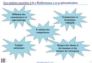 Outils d’Amélioration Continue 2017_10_JD v1
Les notions associées à la « Performance » et sa pérennisation
10	
Diffusion des
connaissances et
apprentissage
Transparence et
dynamique
collégiale
Evolution des
compétences
Equipes
autonomes
Respect des clients et
des hommes et des
femmes de l’entreprise
 