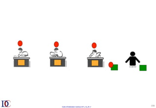 Outils d’Amélioration Continue 2017_10_JD v1
108	
 