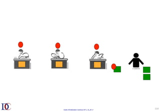 Outils d’Amélioration Continue 2017_10_JD v1
114	
 
