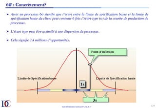 Outils d’Amélioration Continue 2017_10_JD v1
124	
6σ : Concrètement?
Ø  Avoir un processus 6σ signifie que l’écart entre la limite de spécification basse et la limite de
spécification haute du client peut contenir 6 fois l’écart-type (σ) de la courbe de production du
processus.
Ø  L’écart type peut être assimilé à une dispersion du processus.
Ø  Cela signifie 3,4 millions d’opportunités.
 