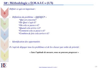 Outils d’Amélioration Continue 2017_10_JD v1
126	
6σ : Méthodologie « D.M.A.I.C » (1/5)
Définir ce qui est important :
-  Définition du problème « QQOQCP »
*Qui est concerné?
*De Quoi s’agit-il?
*Où cela se passe-t-il?
*Quand cela arrive-t-il?
*Comment cela se passe-t-il?
*Combien de fois cela arrive-t-il?
-  Identification des opportunités
Il s’agit de dégager tous les problèmes et de les classer par ordre de priorité.
« Sans l’aptitude de mesurer, nous ne pouvons progresser »
 