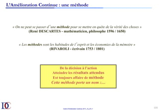 Outils d’Amélioration Continue 2017_10_JD v1
133	
« On ne peut se passer d’une méthode pour se mettre en quête de la vérité des choses »
(René DESCARTES - mathématicien, philosophe 1596 / 1650)
« Les méthodes sont les habitudes de l’esprit et les économies de la mémoire »
(RIVAROLI - écrivain 1753 / 1801)
De la décision à l’action
Atteindre les résultats attendus
Est toujours affaire de méthode
Cette méthode porte un nom :…
L’Amélioration Continue : une méthode
 